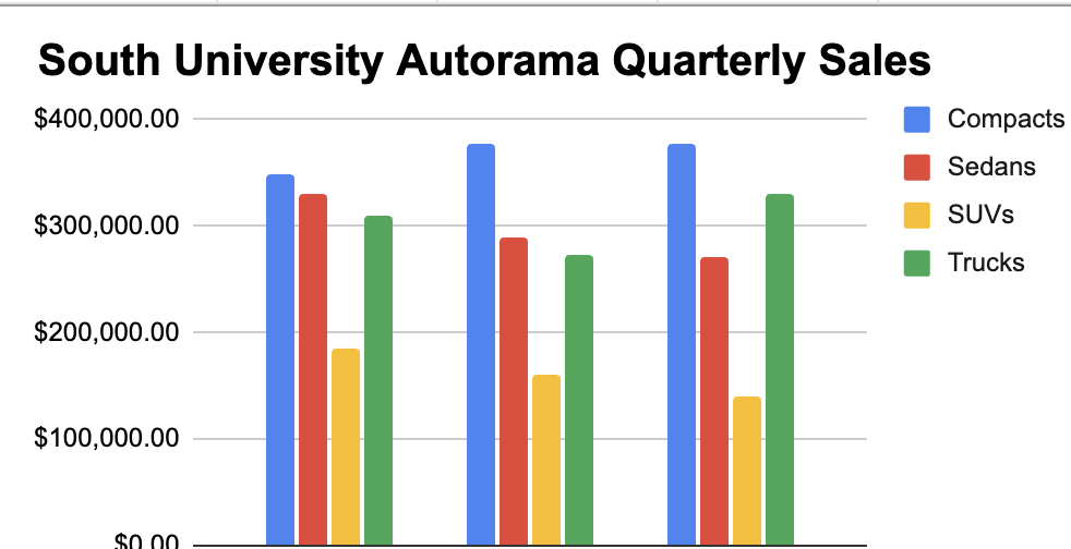 south university logo